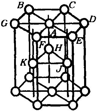 密排六方结构